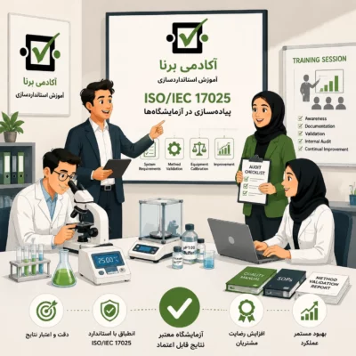 راهنمای جامع 17025