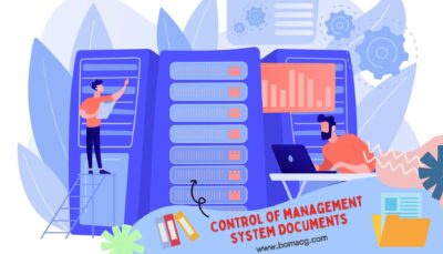 Control of management system documents