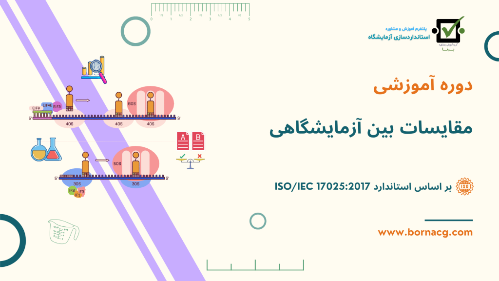 مقایسات بین آزمایشگاهی