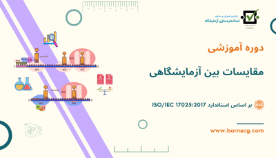 مقایسات بین آزمایشگاهی