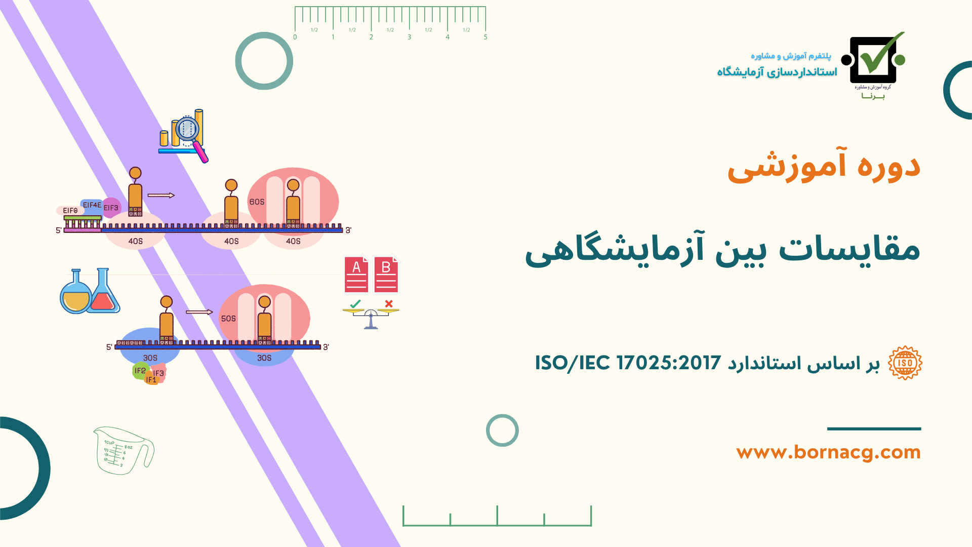دوره مقایسات بین آزمایشگاهی مقایسات بین آزمایشگاهی