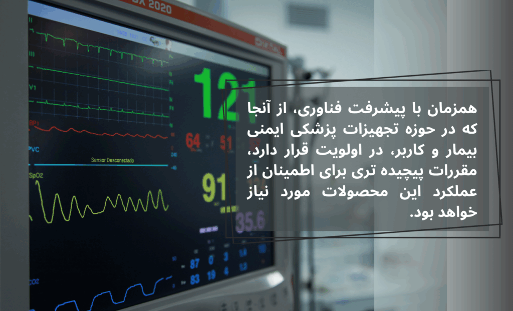 پیشرفت فناوری در توسعه نرم افزار پزشکی
