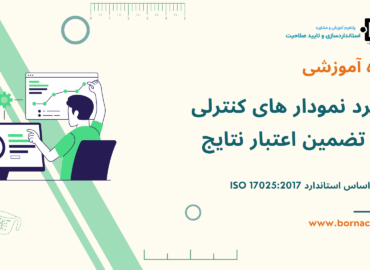 نمودارهای کنترلی