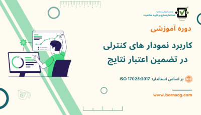 نمودارهای کنترلی