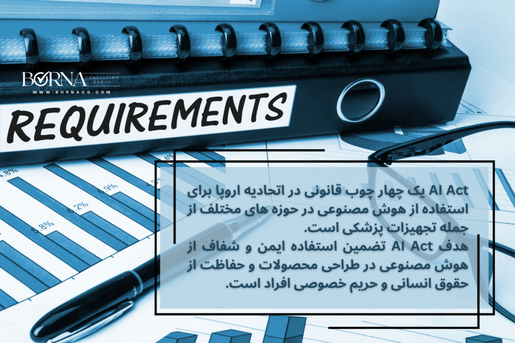 قوانین AIACT