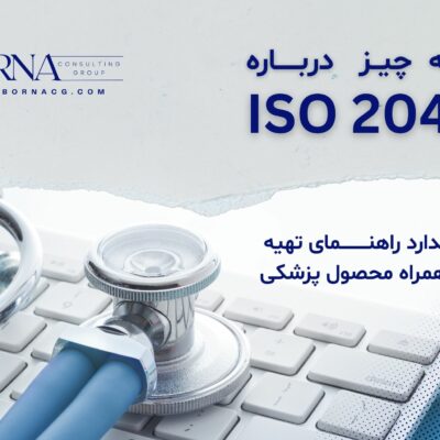 ISO 20417