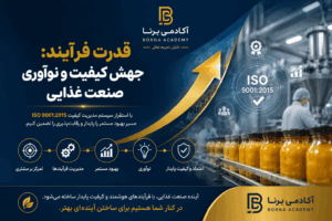 تصویر مفهومی استاندارد ISO 9001:2015 و سیستم مدیریت کیفیت (QMS)