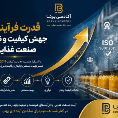 تصویر مفهومی استاندارد ISO 9001:2015 و سیستم مدیریت کیفیت (QMS)